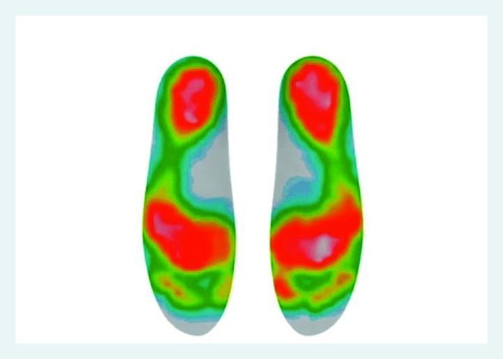 Pressure map of both feet from the T-Soles gait analysis